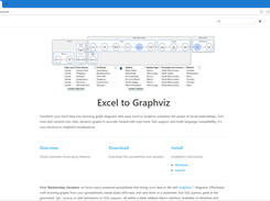 Explore illustrated guides at exceltographviz.com
